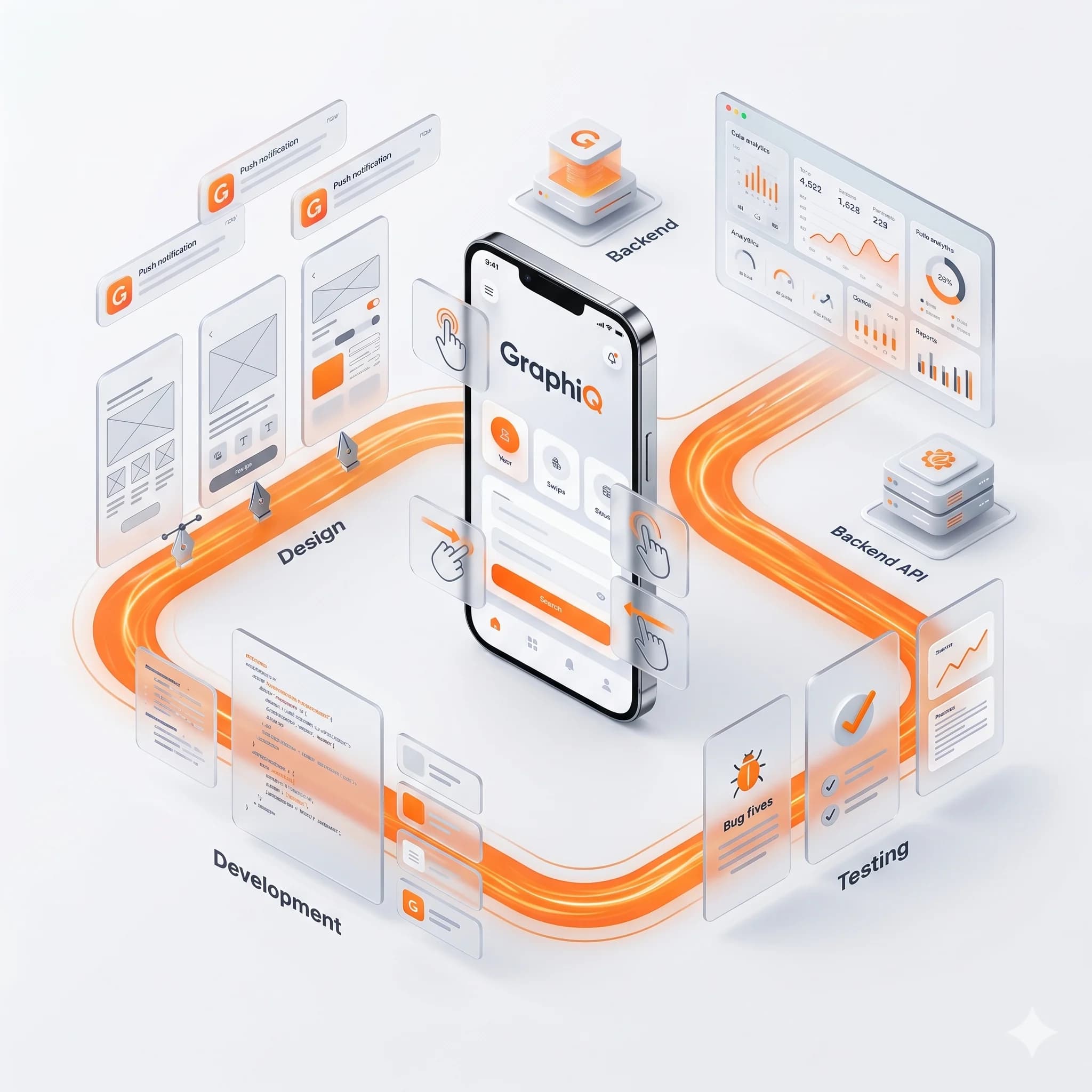 App Development